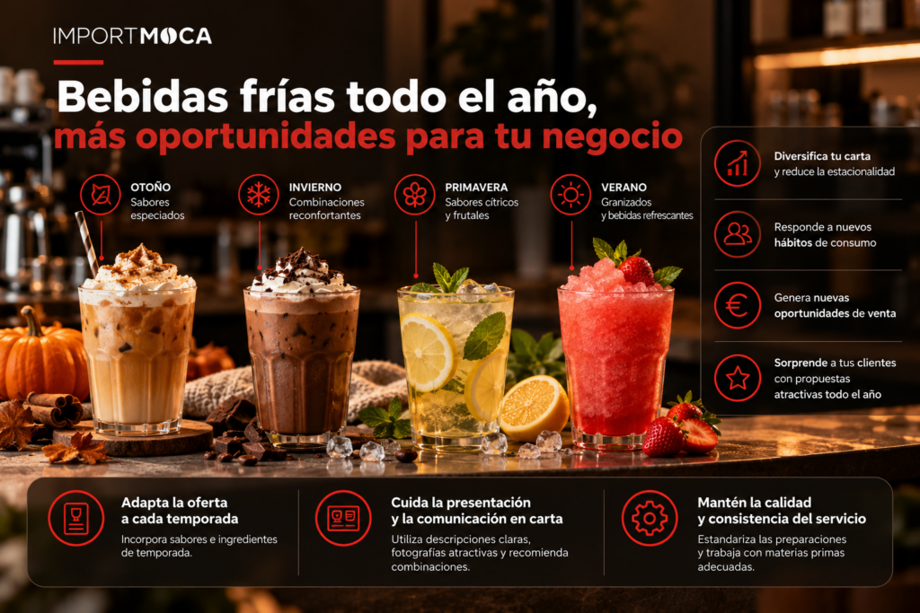 Bebidas frías para cada estación
